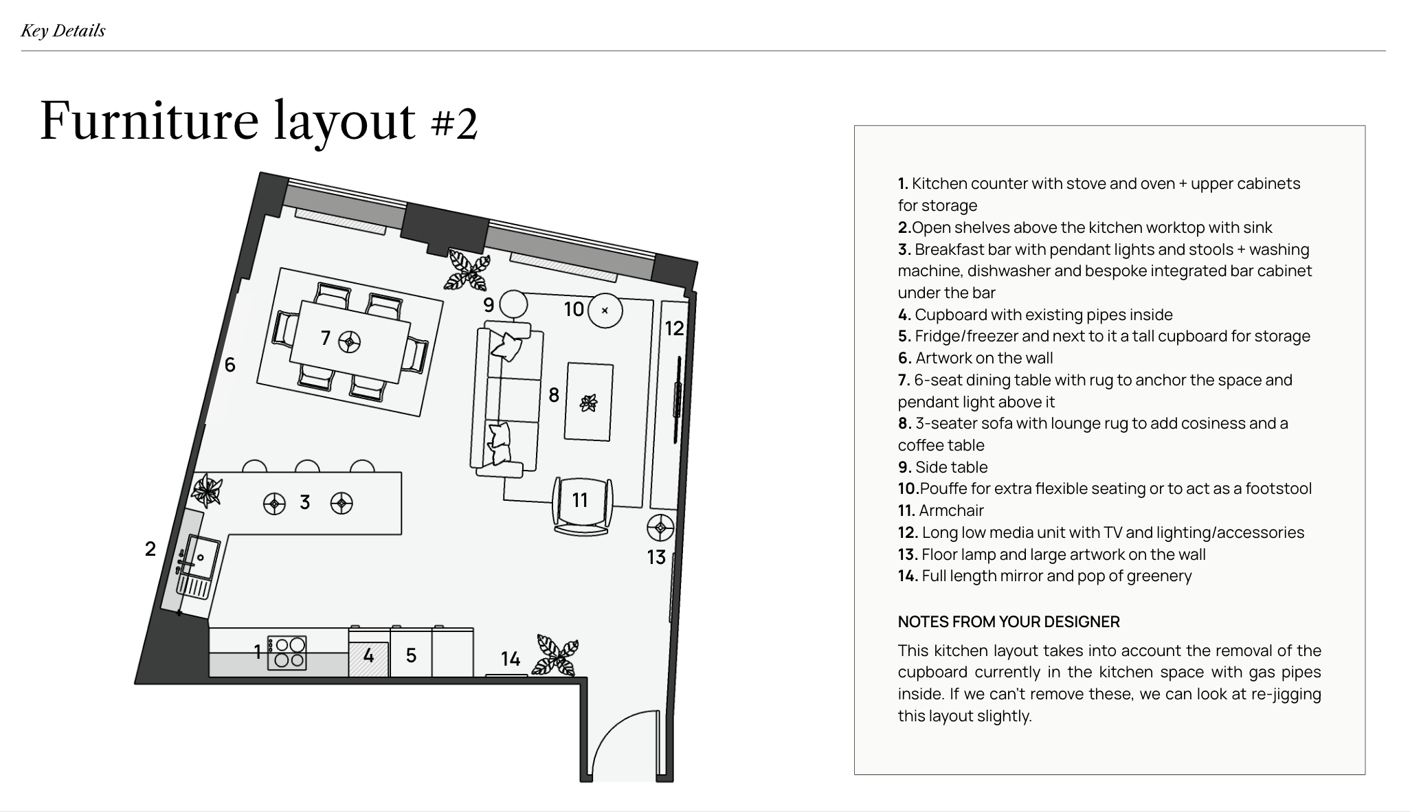 London Bridge Apartment Topology Interiors